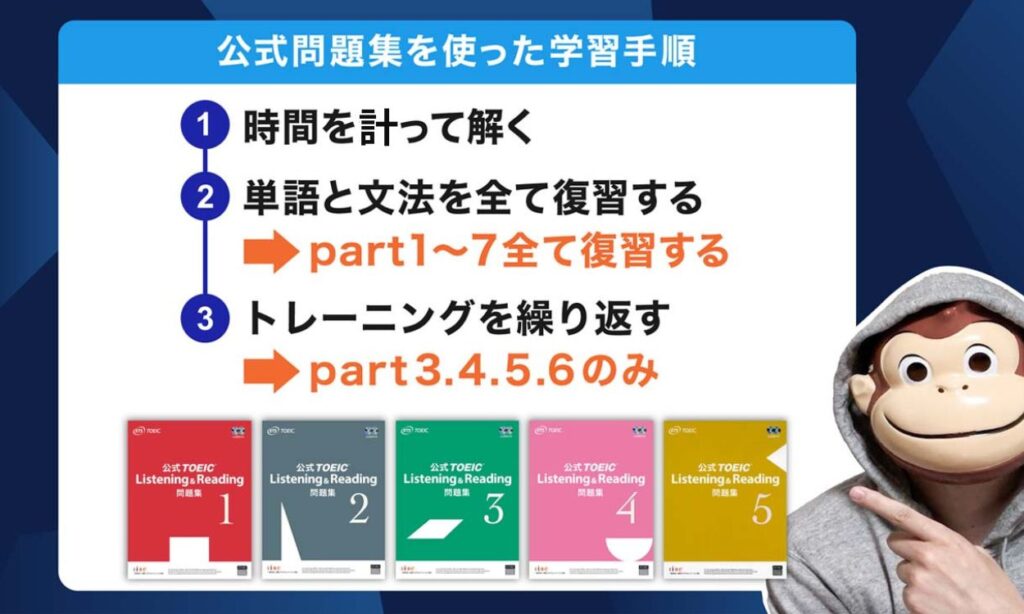 公式問題集を使った学習手順