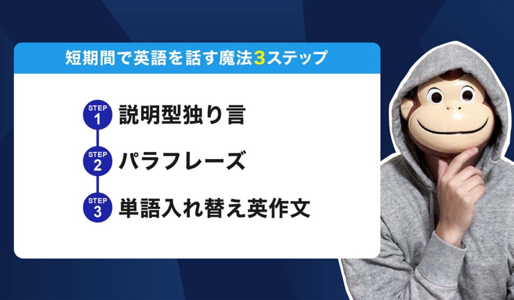 英短期間で英語を話す魔法3ステップ