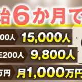 【マーケ講座受講生実績】Twitter400人→15,000人、公式LINE200人→9,800人、売上月100万円→月1,000万円！【おさる×きなり対談】
