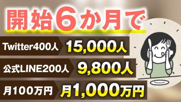 【マーケ講座受講生実績】Twitter400人→15,000人、公式LINE200人→9,800人、売上月100万円→月1,000万円！【おさる×きなり対談】