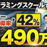 1か月で1,486万円売上達成！セールス未経験から成果を出したセイト先生の成功事例（プログラミングスクール × 個別相談セールス）