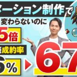 【売上2.5倍の裏側を公開】集客数そのままでも成果が激変！アニメーション講座で年商640万を実現したセールス改善術とは？